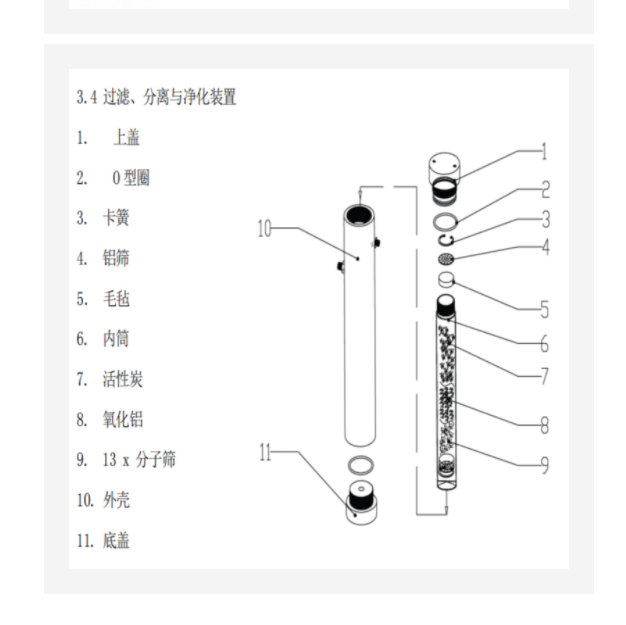 高壓呼吸空氣壓縮機 型號:KM1-JD-KY400