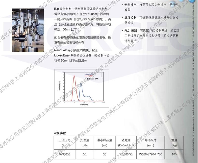 生產(chǎn)型高壓均質(zhì)機(jī)NanoFast NF-300、陶瓷均質(zhì)機(jī)