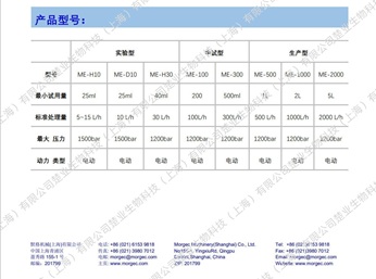 NanoMizer數(shù)顯納米高壓均質(zhì)器高壓均質(zhì)機(jī)