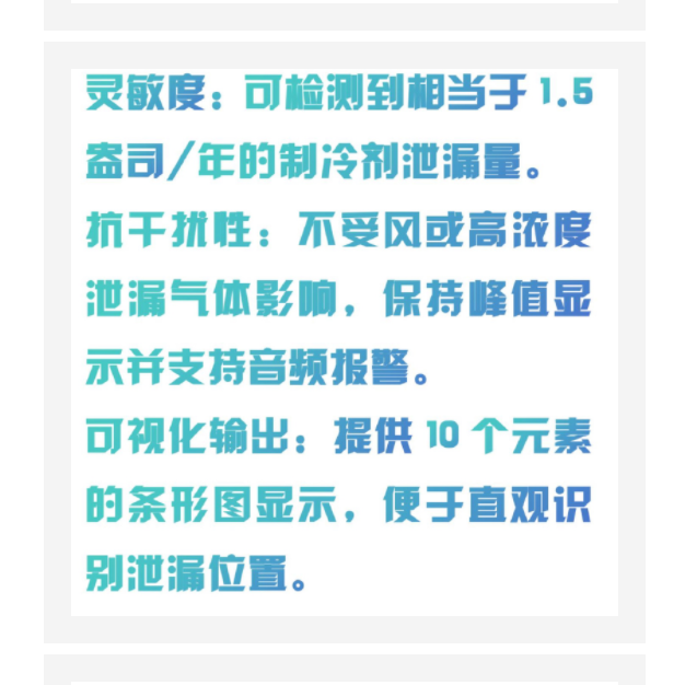 聲波測漏儀 型號:WW12-VPE-Standard