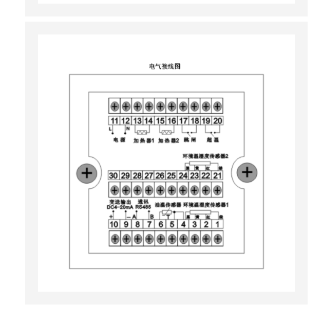 光伏箱變用溫濕度控制器 型號:FY-6000