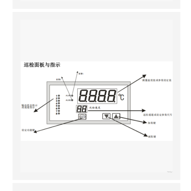 溫度巡回檢測儀 型號:ZX/XMTJ812WT