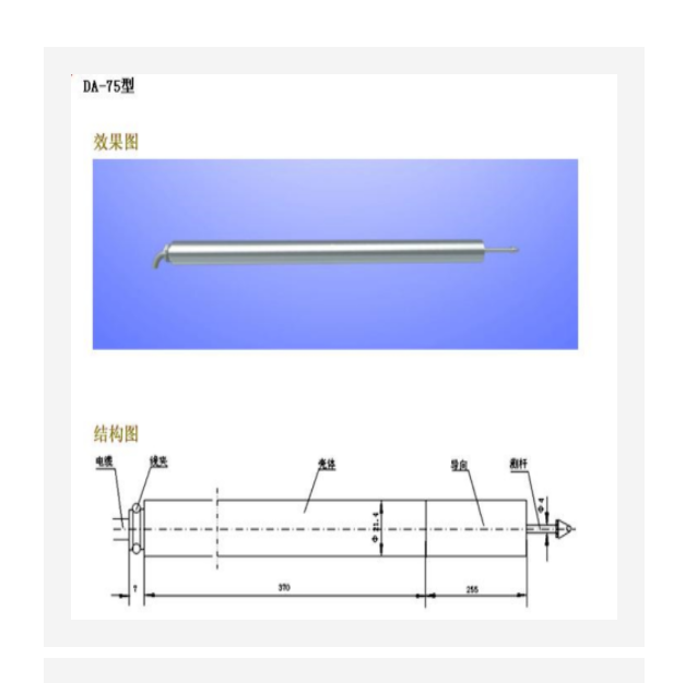 位移傳感器 MO888-DA-50庫號：M395304
