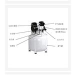 無(wú)油空壓機(jī) 型號(hào):M15-WSC120-40