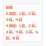 發(fā)動機(jī)轉(zhuǎn)速表 GL02-GED-2600庫號：M337513