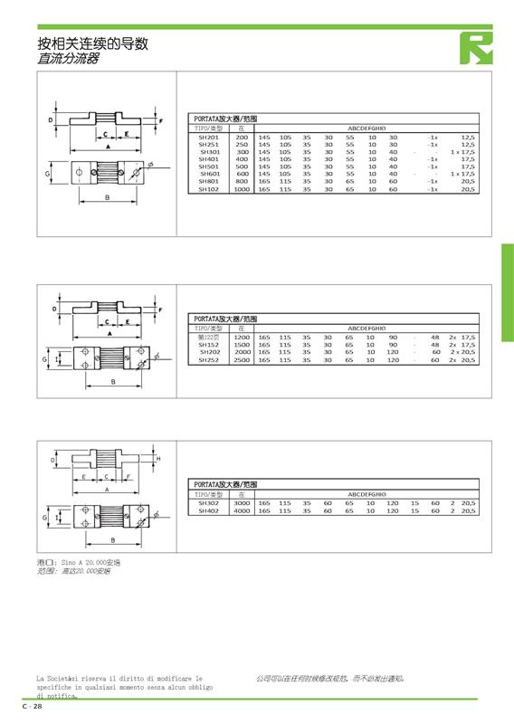 BLUELEKTRA电压表TAPR 2C 1000
