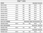 斯貝克SPECK高壓柱塞泵P80/500-100G泥漿泵