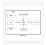 數(shù)字氣象儀的風(fēng)向風(fēng)速儀  型號:SA09-XZC2-2