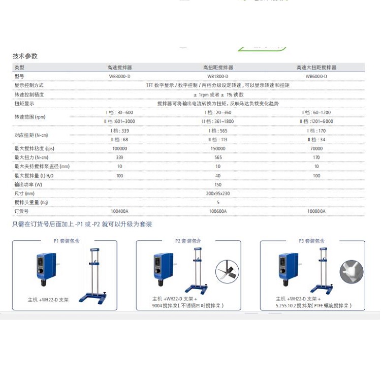 高速大扭距攪拌器 WB3000-D
