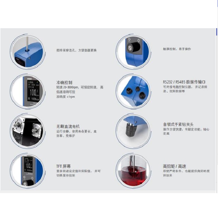 高速大扭距攪拌器 WB3000-D