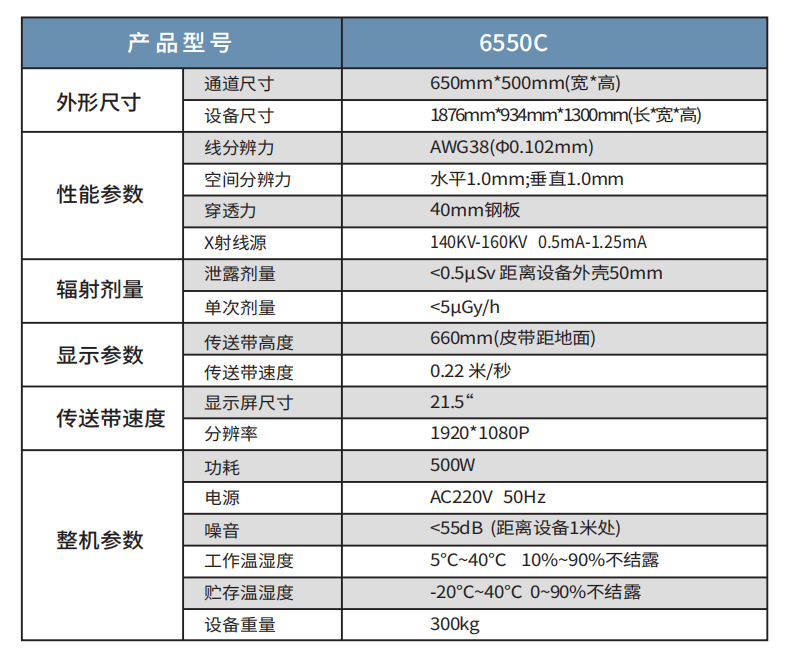 國展智能6550AX射線安全檢查設(shè)備