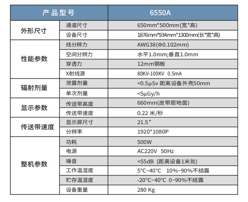 國展智能6550AX射線安全檢查設(shè)備