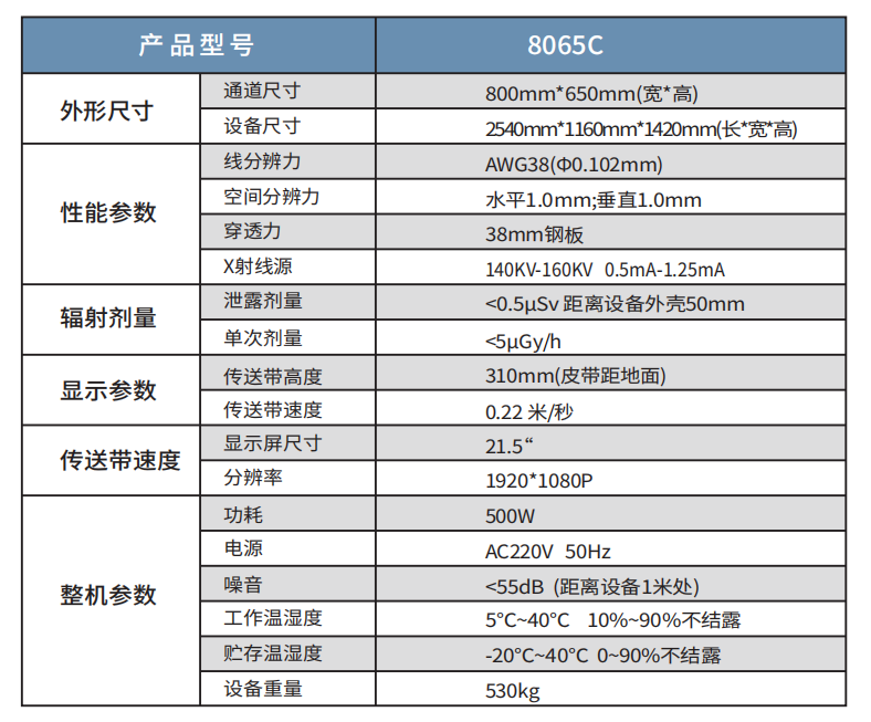 國(guó)展智能8065AX射線安全檢查設(shè)備