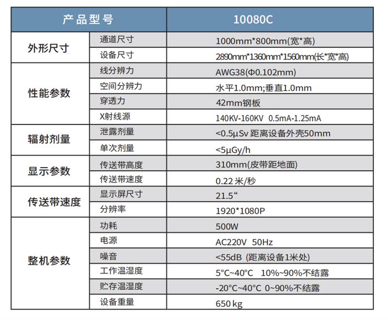 國展智能10080AX射線安全檢查設備