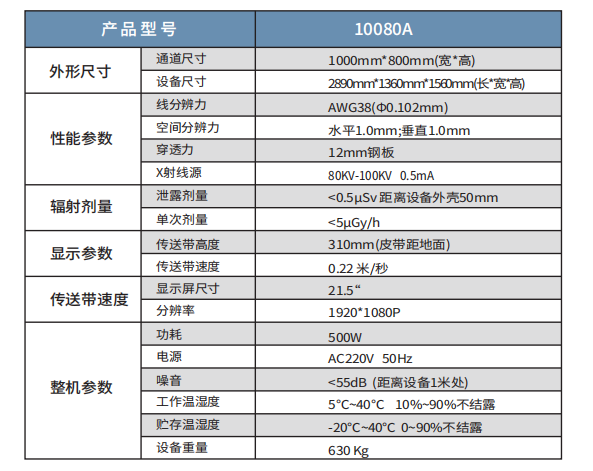 國展智能10080AX射線安全檢查設備