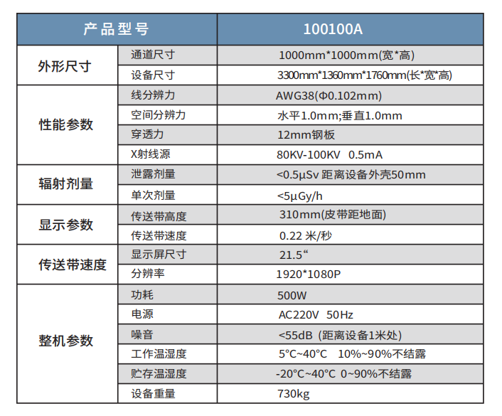 國展智能100100CX射線安全檢查設備