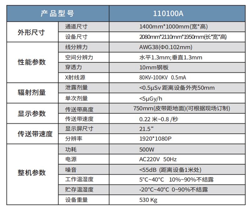 國(guó)展智能110100CX射線安全檢查設(shè)備