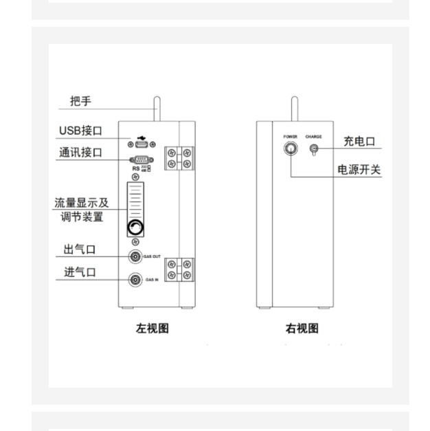 便攜式氮氣純度分析儀 型號:ZH06-HGAS-NB