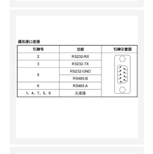 便攜式氮氣純度分析儀 型號:ZH06-HGAS-NB