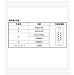 便携式氮气纯度分析仪 型号:ZH06-HGAS-NB