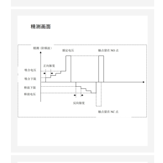 繼電器綜合參數(shù)測(cè)試儀 型號(hào):ZJ24-RPT-5C-4