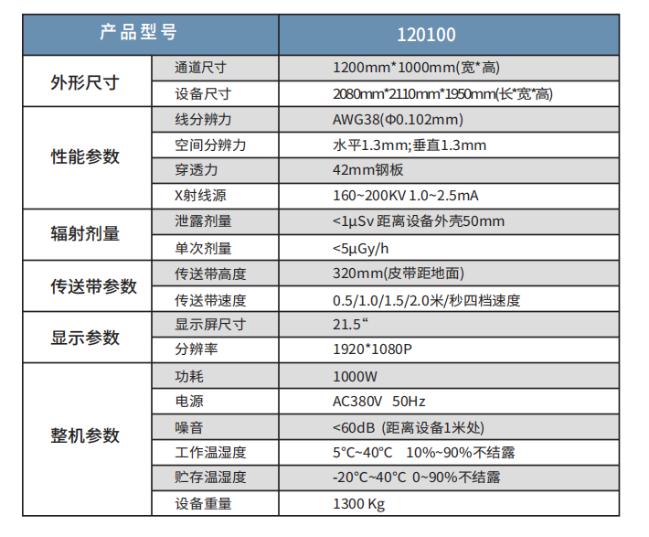 國展智能120100X射線安全檢查設備