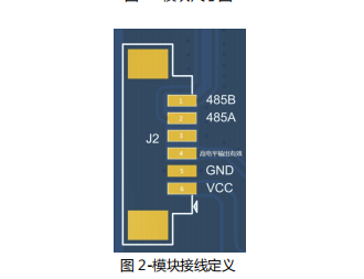 24GHz測速測距雷達(dá)傳感器C-508PRO