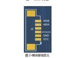 24GHz測速測距雷達傳感器C-508PRO