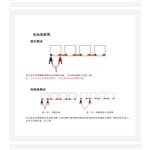 蓄电池内阻测试仪（中西器材） FLDNM-6D