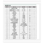 食品采樣箱 型號(hào):QR03-QD-FS-2100