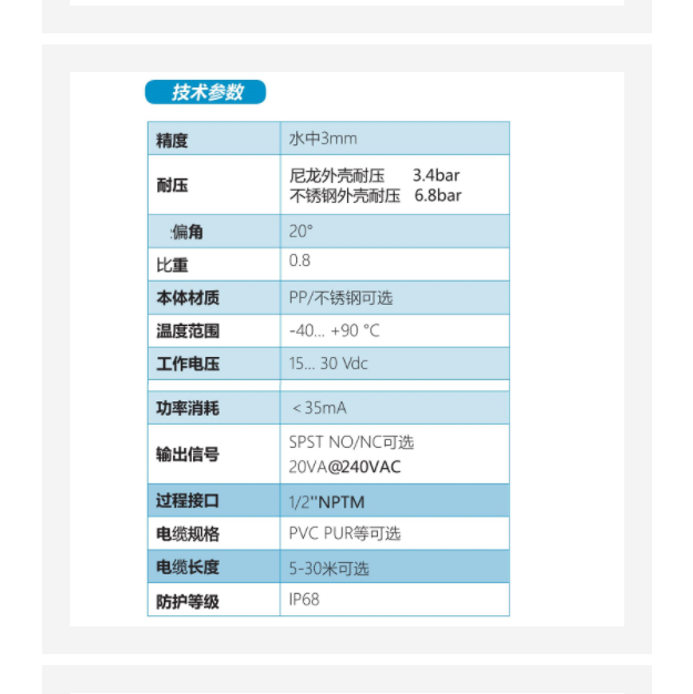 側(cè)裝浮球開關(guān) 型號:KA11-HS-2115-0