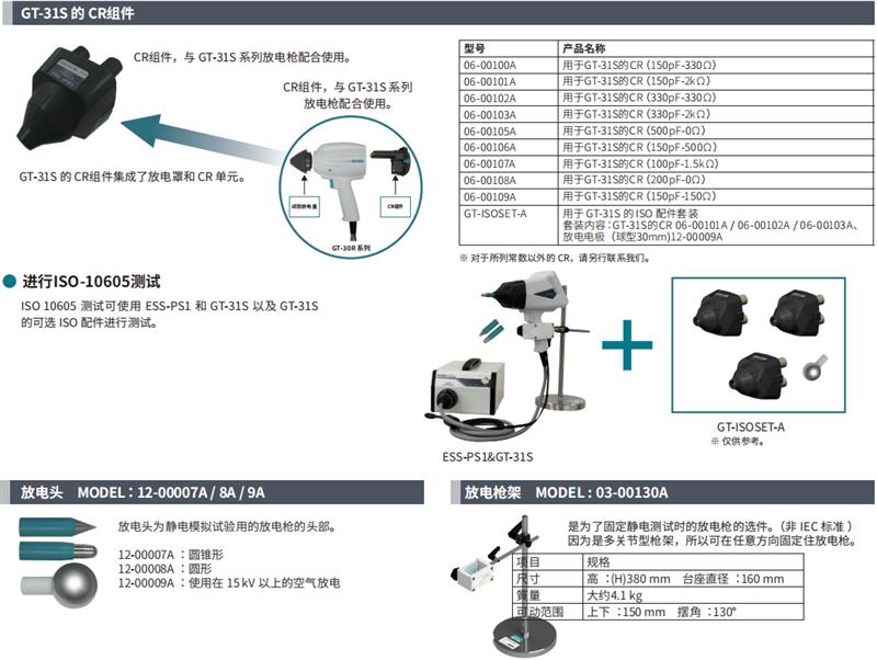 ESS-PS1&31S靜電放電模擬器電源可達30KV