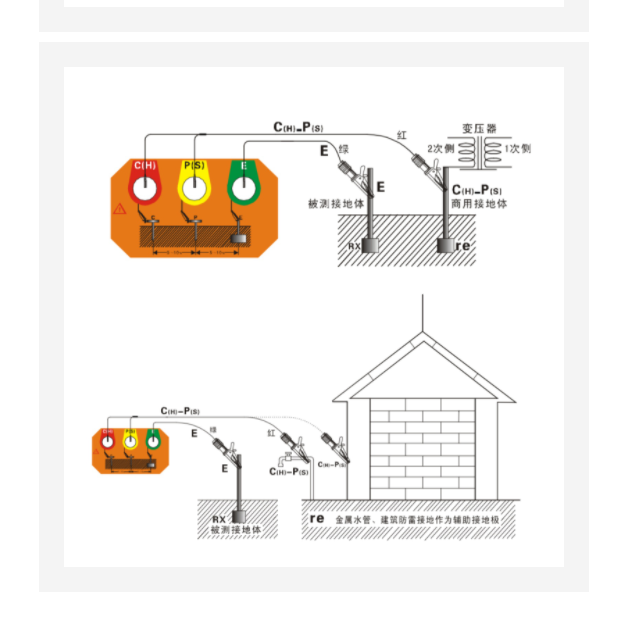 接地电阻测试仪/中西器材 型号:KM1-S470