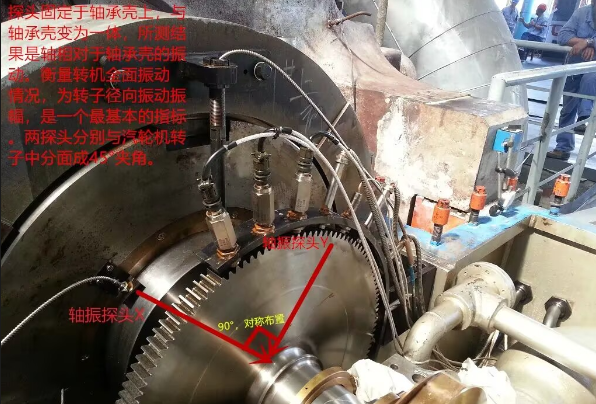 MY8010-01-02-BB-CC振动温度一体化传感器
