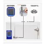 高温烘箱 600度 型号:SB000-DHG600-4 高温烘箱 600度 型号:SB000-DHG600-4