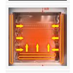 高温烘箱 600度 型号:SB000-DHG600-4 高温烘箱 600度 型号:SB000-DHG600-4