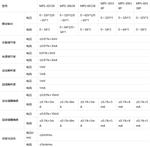 多路可编程直流电源三路电压0-30/60V可调