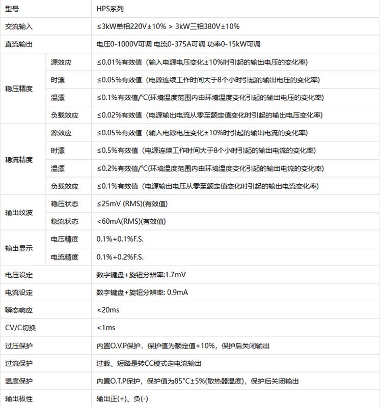 可编程直流电源3KW高精度电压、电流量测
