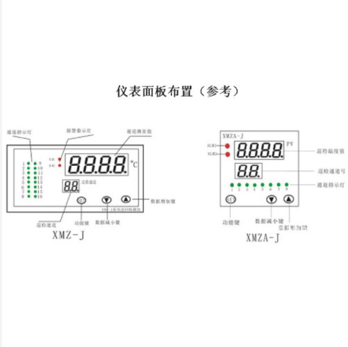 温度巡回检测仪（8通道） 型号:XMZA-J838