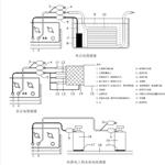 数字绝缘电阻测试仪 型号:DY11-SB2235B