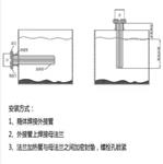 恒温式电加热器 型号:KM1-H-2501301