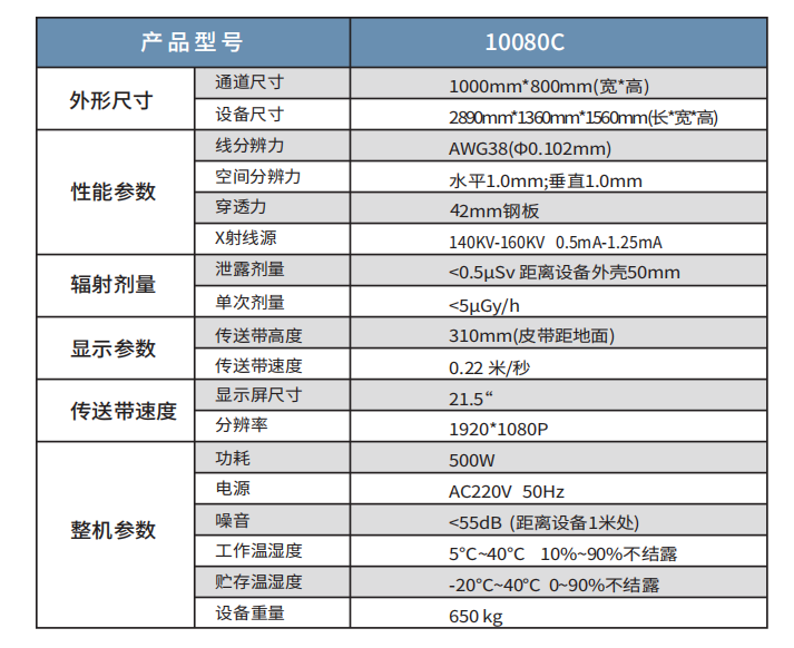 10080CX射线安检机超大通道