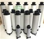 贝克欧BEKO过滤器滤芯空压机管路除水除油