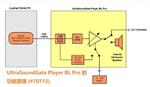 动物声音超声回放播放器Player BL pro
