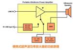 动物声音超声波功率放大器70101