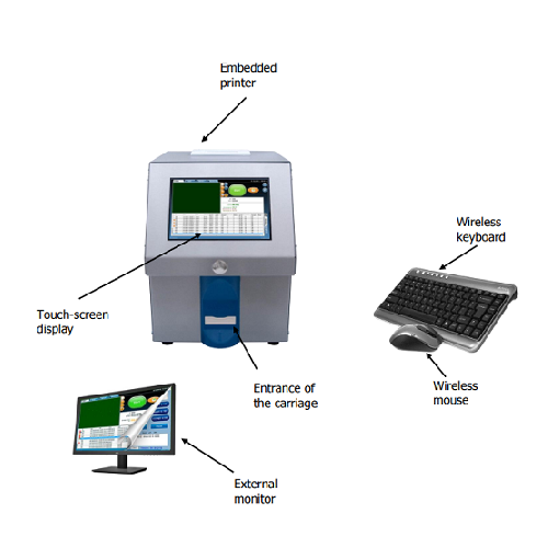 牛奶体细胞分析仪 Lactoscan SCC