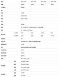 麦创电子APS-7100线性可编程变频电源