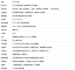 麦创多路温度记录仪MTR-2000超强抗干扰