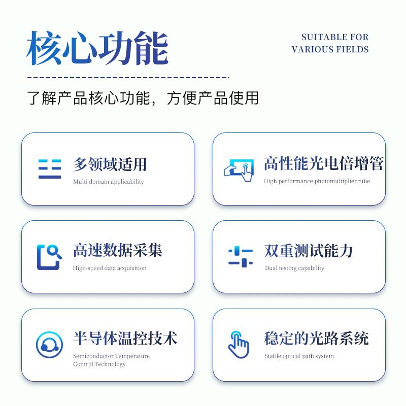 三体宏科 激光粒度分析仪