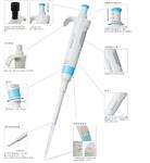 立洋單道微量移液器NPX2-1000庫號D399486   